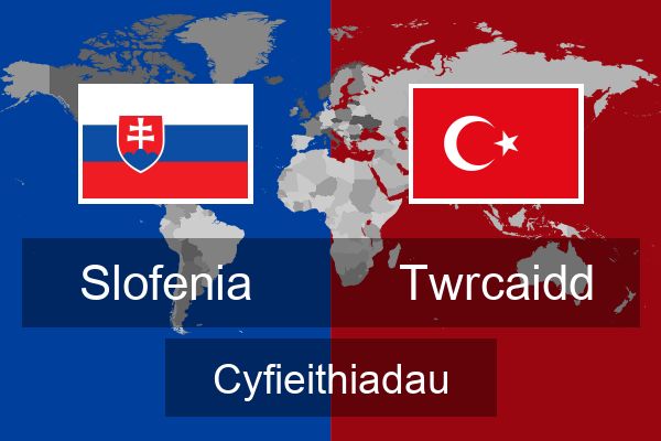  Twrcaidd Cyfieithiadau