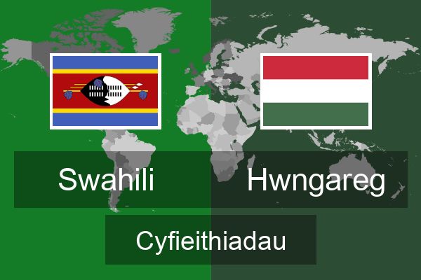  Hwngareg Cyfieithiadau