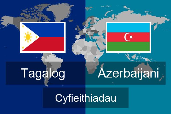  Azerbaijani Cyfieithiadau