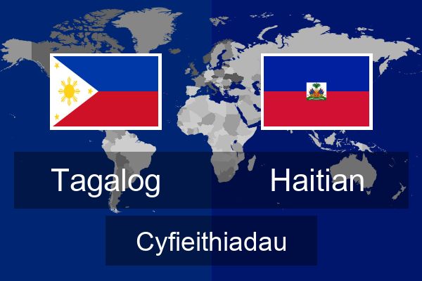  Haitian Cyfieithiadau