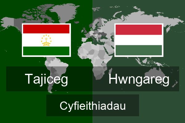  Hwngareg Cyfieithiadau