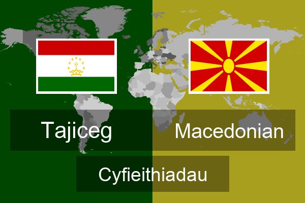  Macedonian Cyfieithiadau