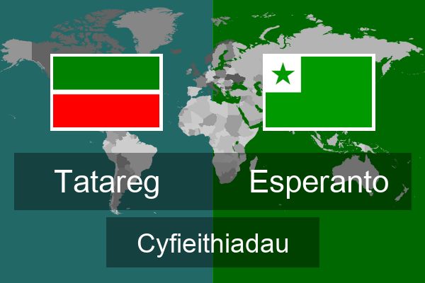  Esperanto Cyfieithiadau