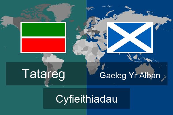  Gaeleg Yr Alban Cyfieithiadau