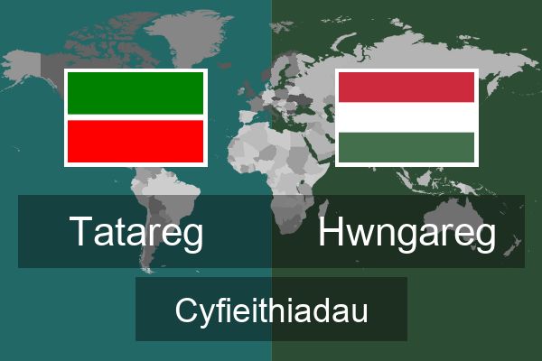 Hwngareg Cyfieithiadau