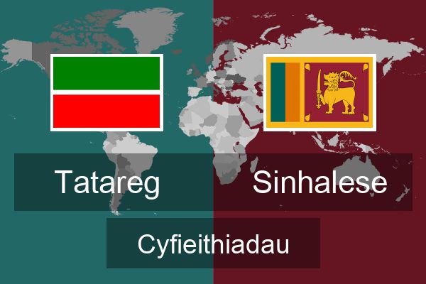  Sinhalese Cyfieithiadau