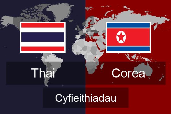  Corea Cyfieithiadau