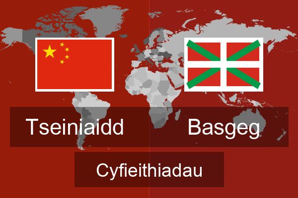  Basgeg Cyfieithiadau