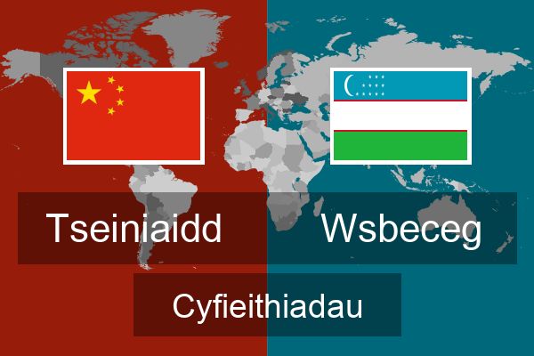  Wsbeceg Cyfieithiadau