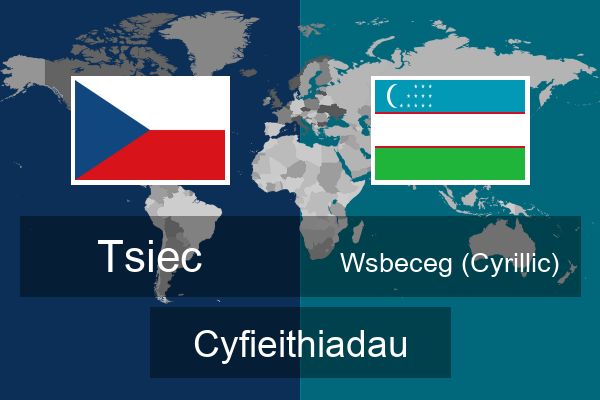  Wsbeceg (Cyrillic) Cyfieithiadau
