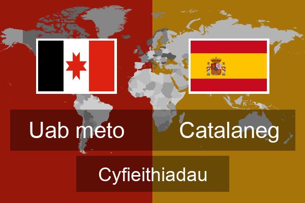  Catalaneg Cyfieithiadau