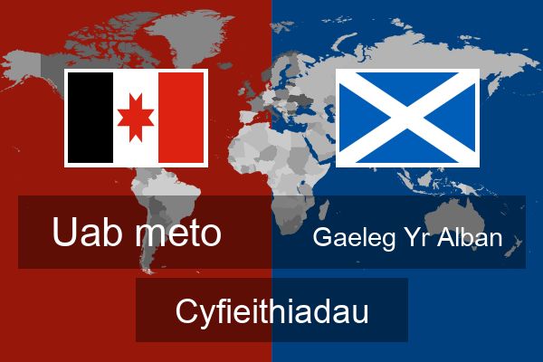  Gaeleg Yr Alban Cyfieithiadau