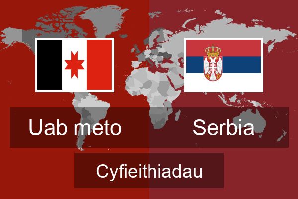  Serbia Cyfieithiadau