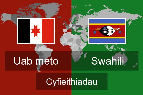  Swahili Cyfieithiadau