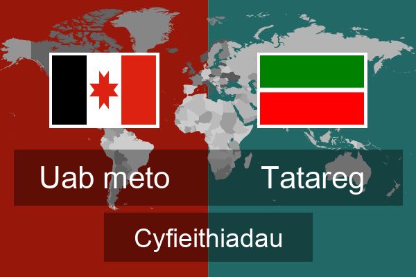  Tatareg Cyfieithiadau