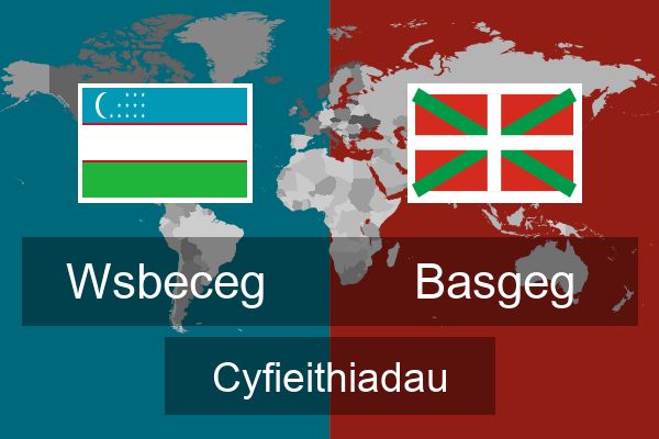  Basgeg Cyfieithiadau
