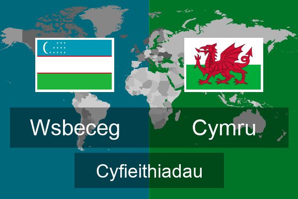  Cymru Cyfieithiadau