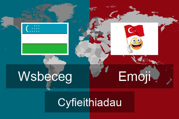  Emoji Cyfieithiadau