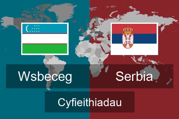  Serbia Cyfieithiadau