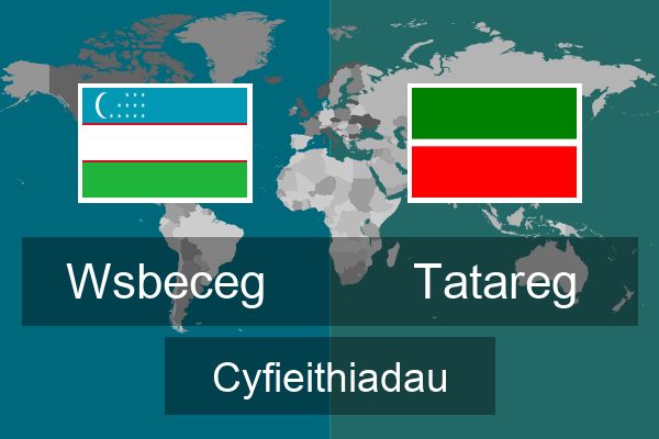  Tatareg Cyfieithiadau