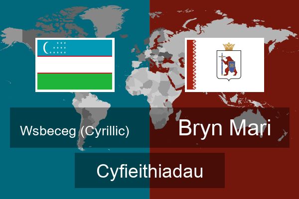  Bryn Mari Cyfieithiadau