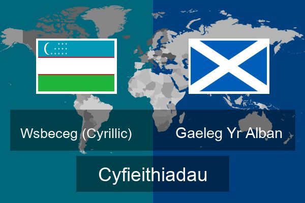  Gaeleg Yr Alban Cyfieithiadau