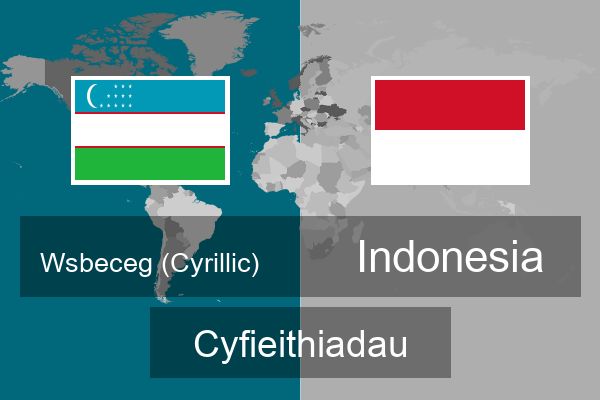  Indonesia Cyfieithiadau
