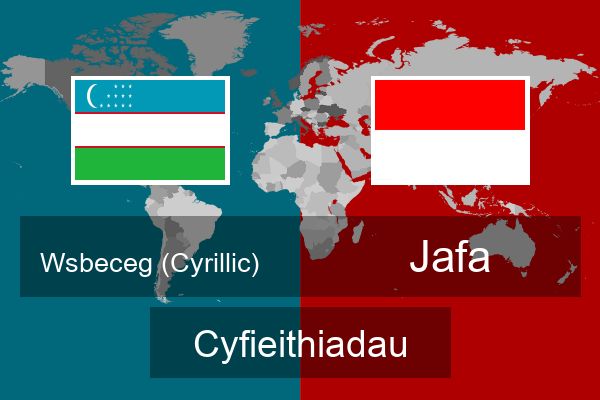  Jafa Cyfieithiadau