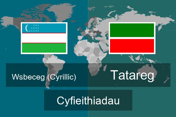  Tatareg Cyfieithiadau