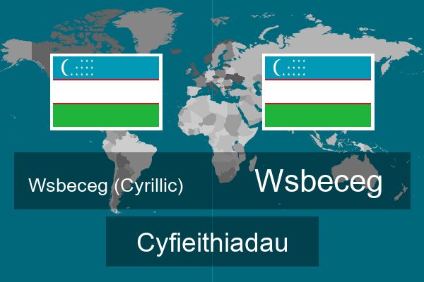  Wsbeceg Cyfieithiadau