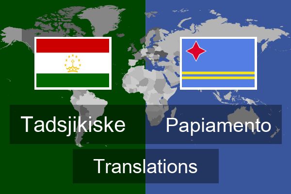  Papiamento Translations
