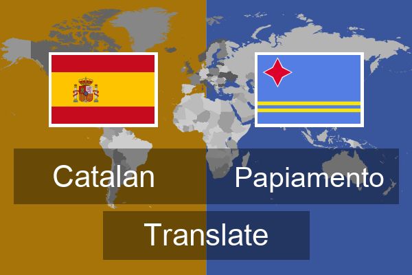  Papiamento Translate