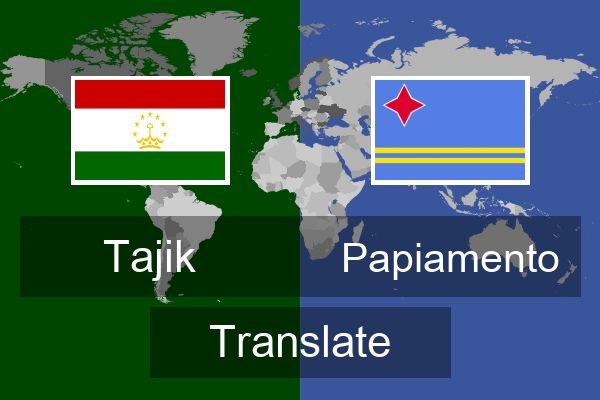  Papiamento Translate