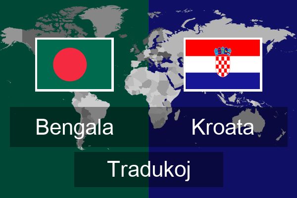  Kroata Tradukoj