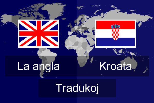  Kroata Tradukoj