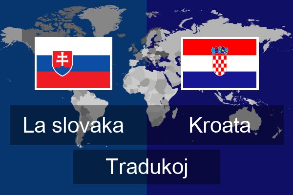  Kroata Tradukoj