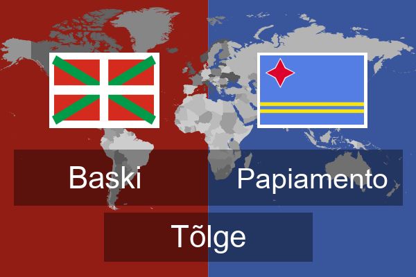 Papiamento Tõlge