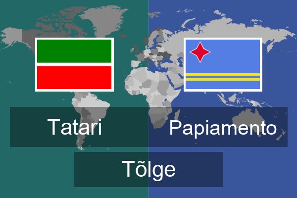  Papiamento Tõlge