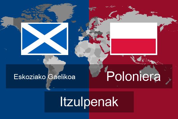  Poloniera Itzulpenak