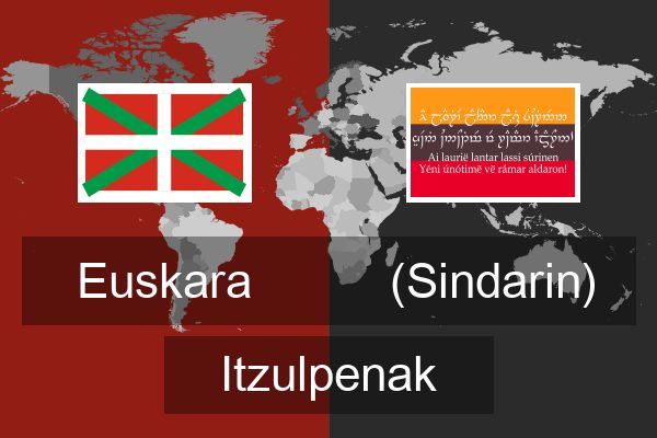  (Sindarin) Itzulpenak