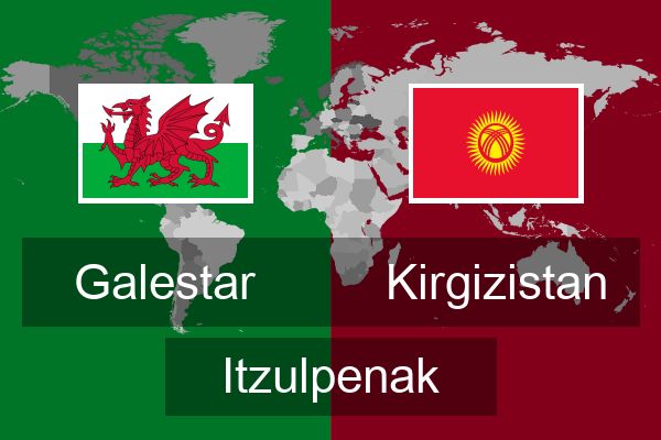  Kirgizistan Itzulpenak