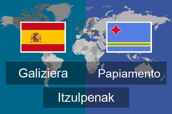  Papiamento Itzulpenak