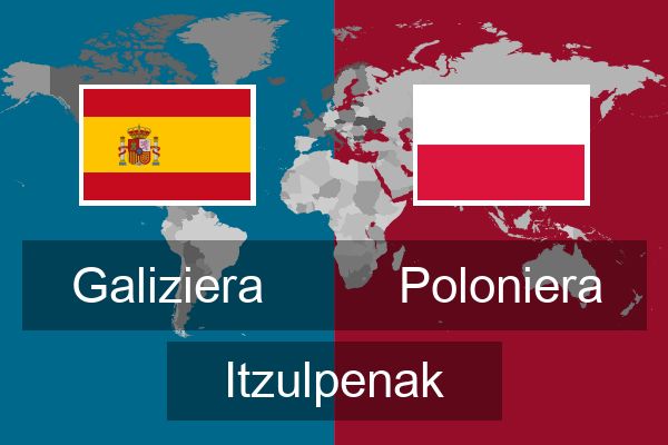  Poloniera Itzulpenak