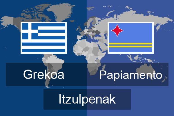  Papiamento Itzulpenak