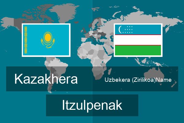  Uzbekera (Zirilikoa)Name Itzulpenak