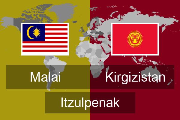  Kirgizistan Itzulpenak