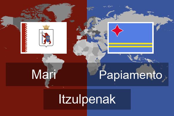  Papiamento Itzulpenak