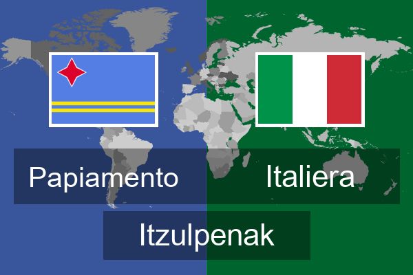  Italiera Itzulpenak