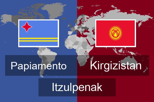  Kirgizistan Itzulpenak