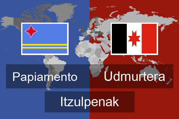  Udmurtera Itzulpenak